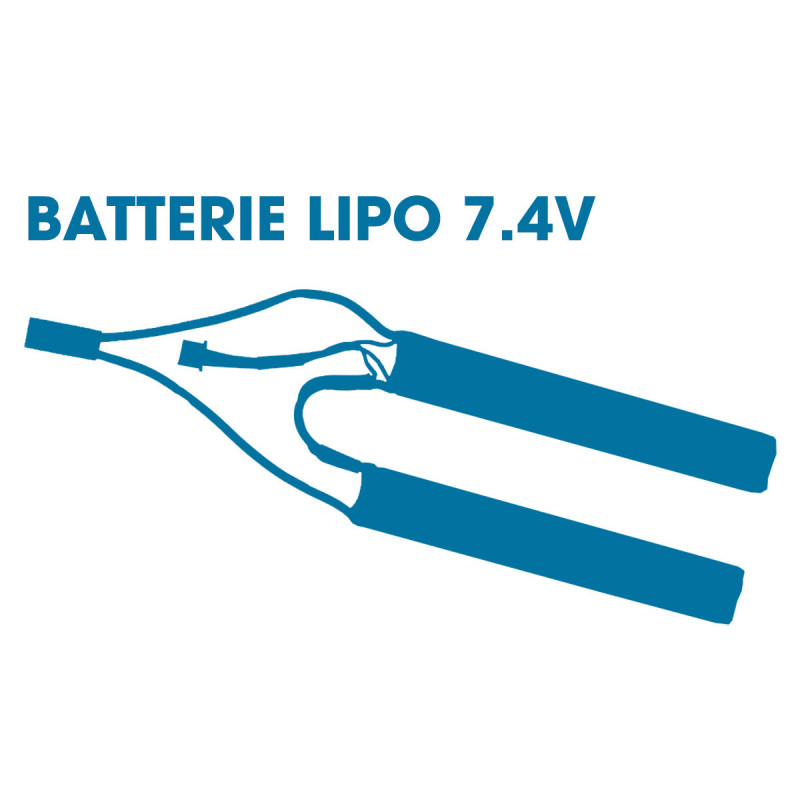 CHOISIR POUR MOI LA BATTERIE LIPO 7.4V ADAPTEE A MA REPLIQUE (entre 1300mAh et 1500mAh)