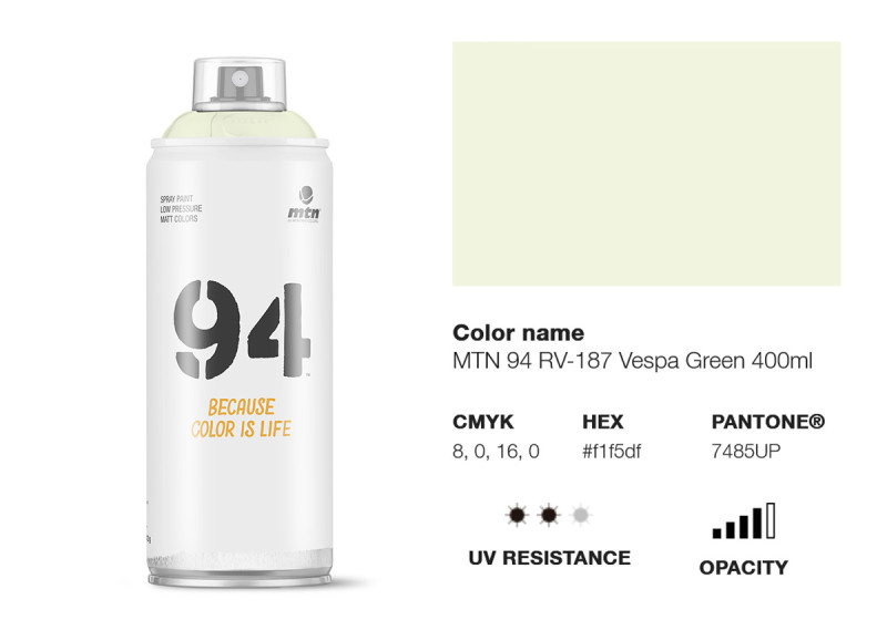 Peinture BOMBE MTN 94 400ml - RV-187 Vert Vespa - MONTANA COLOR