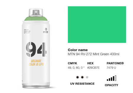 Peinture BOMBE MTN 94 400ml - RV-272 Vert Menthe MONTANA COLOR